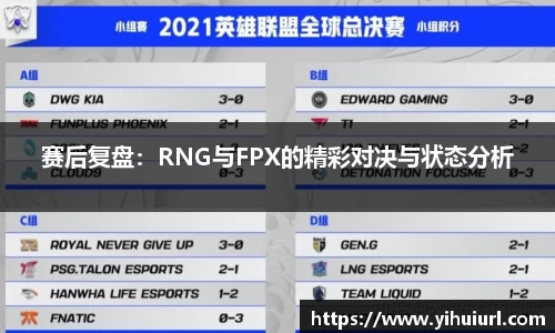 赛后复盘：RNG与FPX的精彩对决与状态分析