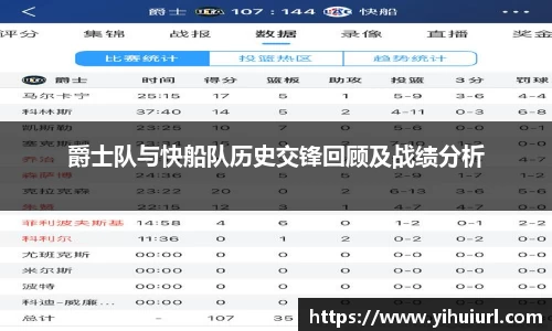爵士队与快船队历史交锋回顾及战绩分析
